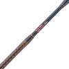 image:imageUgly Stik GX2 Ice Fishing Reel and Spinning Rod ComboNew Model